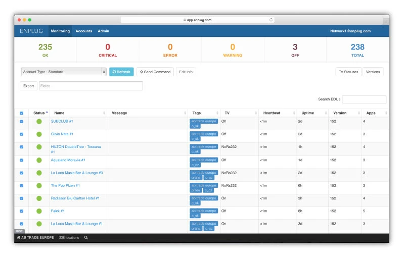 CMS: Start Here, Not With Screens